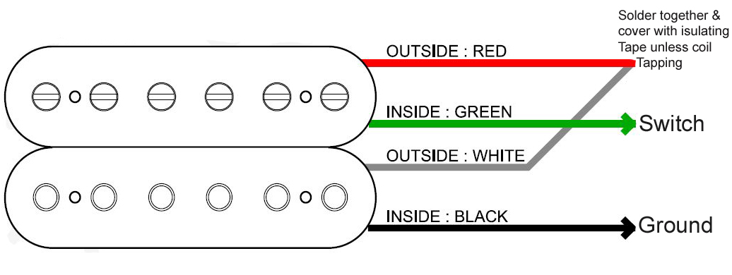 humbucker wiring diagram
