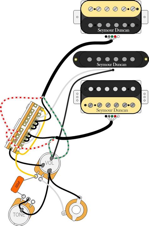 88 best guitar wiring images on guitars
