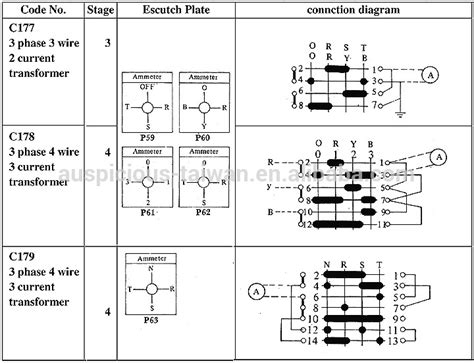 rotary isolator switch wiring diagram stinger isolator