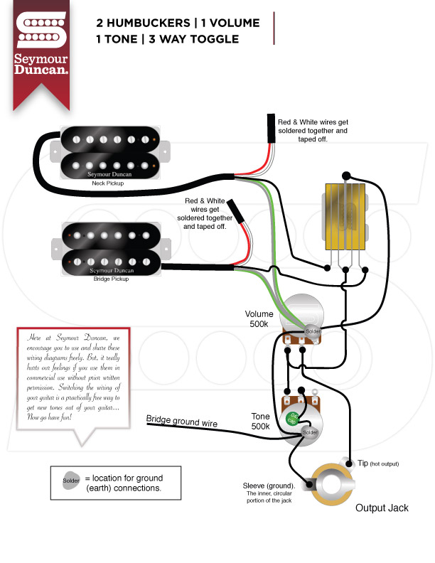 seymour duncan 59 wiring diagram get free image about